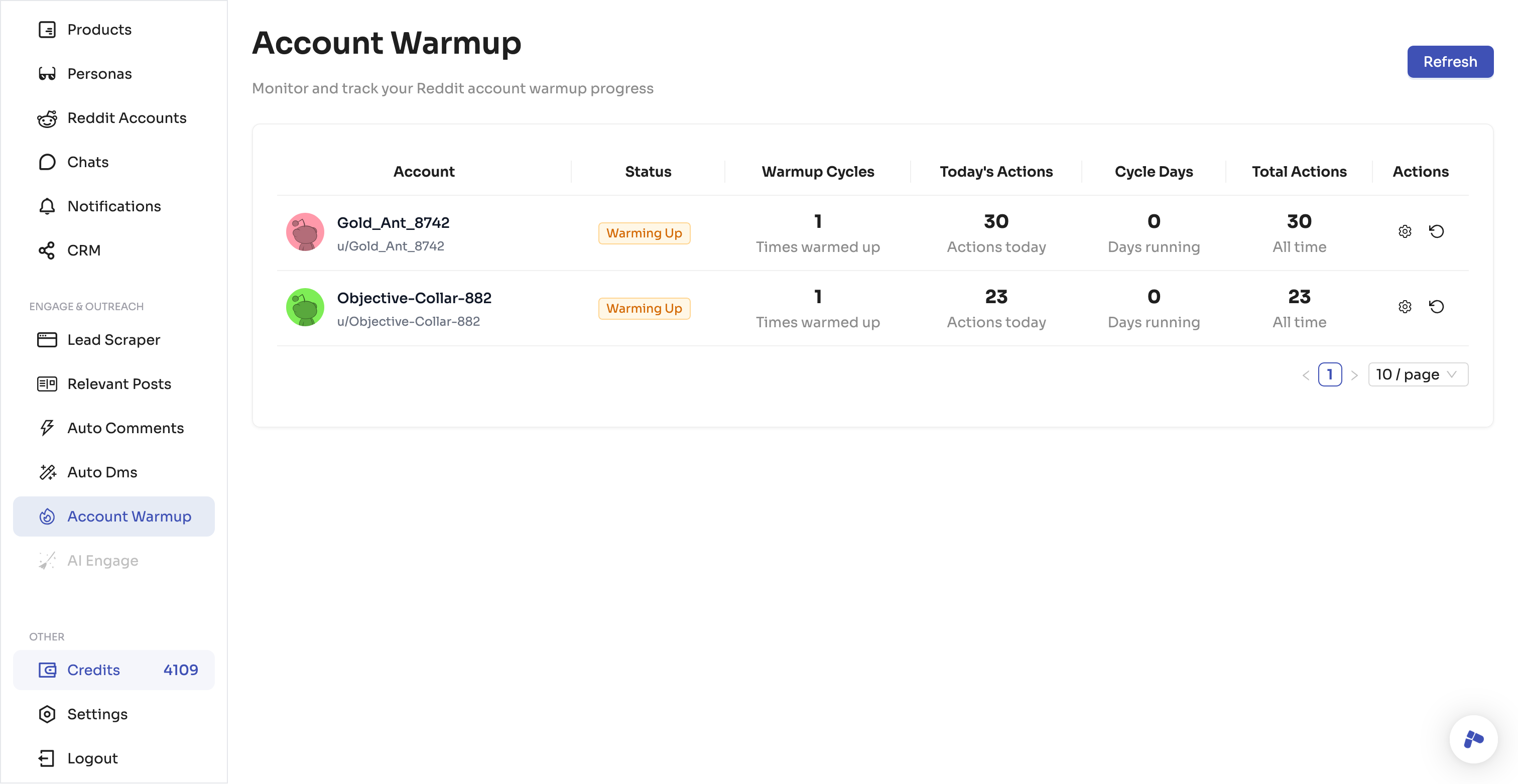 Promotee Account Warmup Feature Screenshot